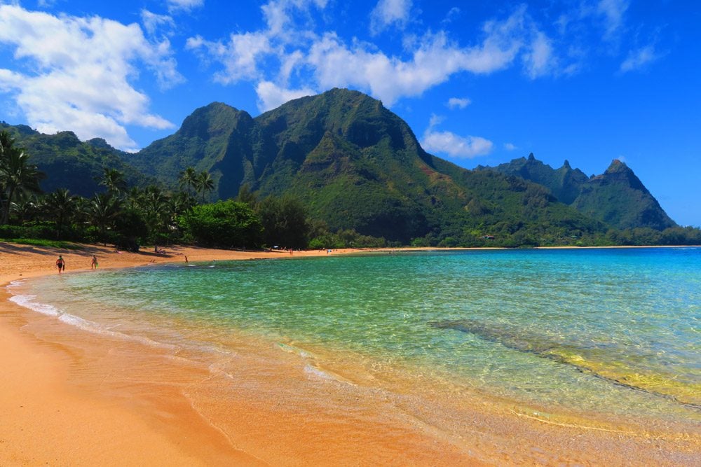 The Best Beaches In Kauai  X Days In Y