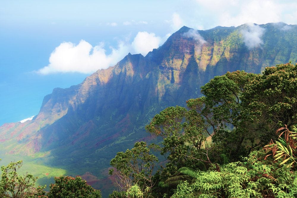 Top 10 things to do in Kauai - Post cover