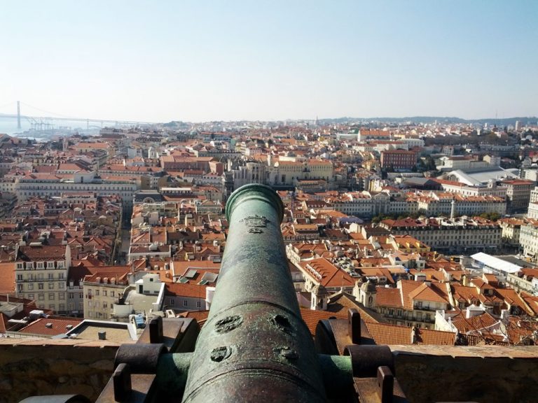 Top 10 Things To Do In Lisbon
